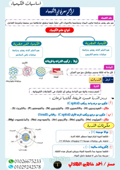 أقوي تأسيس لمادة الرياضيات للصف الأول والثاني والثالث والرابع الإبتدائي + أهم التمارين PDF