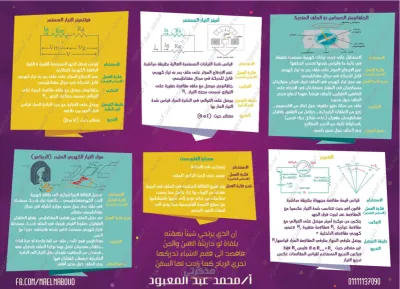 أهم أجهزة منهج الفيزياء للصف الثالث الثانوي PDF