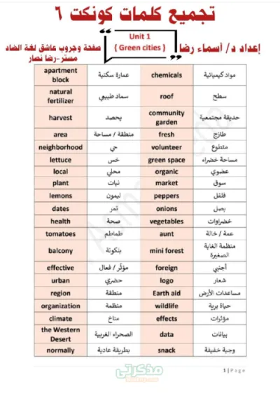 أهم تجميع كلمات إنجلش كونكت ٦ PDF