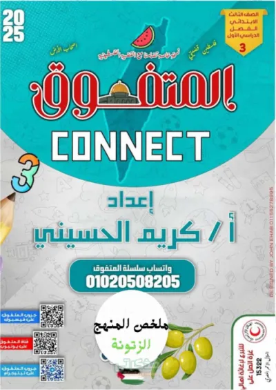 أقوى ملخص لمنهج الانجليزي وأهم الجمل في كل وحدة للصف الثالث الابتدائي PDF