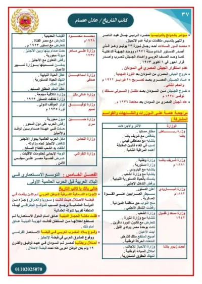 مراجعة نهائية تاريخ الصف الثالث الثانوي PDF