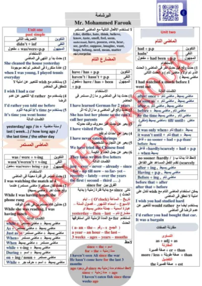 برشامة الجرامر لغة انجليزية للصف الثالث الثانوي الترم الاول PDF