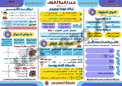 ملخص اهم تريكات الجبر للصف الثانى الثانوي الترم الاول PDF