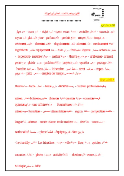 تلخيص اهم نقاط الفرنساوى للصف الثالث الثانوي الترم الاول PDF