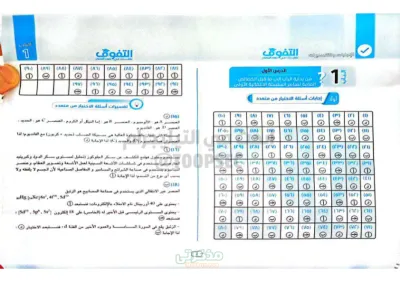 مراجعه هامه وشامله بالاجابات لمنهج كيمياء الصف الثالث الثانوى PDF