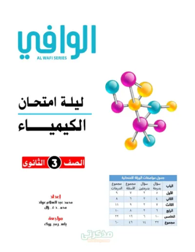 مراجعه متكامله واسئله هامه لمنهج الكيمياء للصف الثالث الثانوى PDF