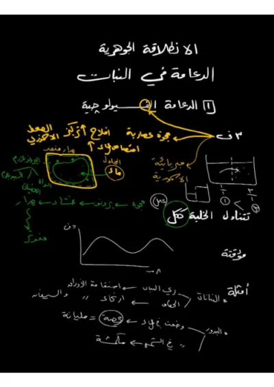 ملخص مادة الأحياء (أنواع الدعامة في النبات) للصف الثالث الثانوي شامل (شرح ورسومات توضيحية) PDF