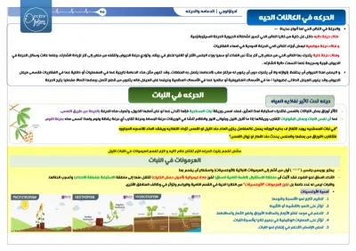 ملخص مادة الأحياء جزء (الحركة في الكائنات الحية) للصف الثالث الثانوي PDF