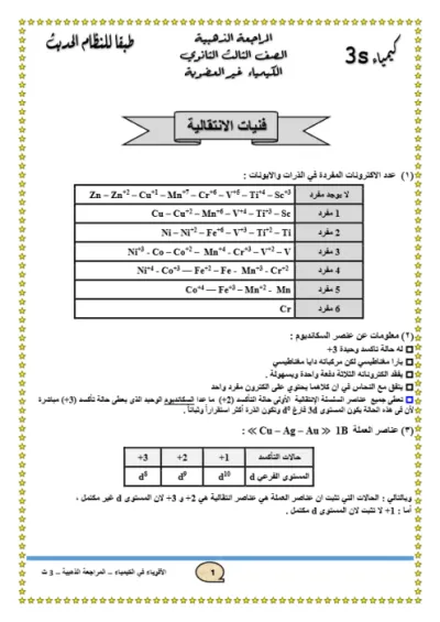 المراجعة الذهبية للكيمياء الغير عضوية للصف الثالث الثانوي PDF
