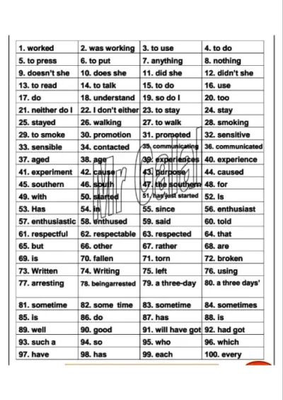 إجابات 250 فكرة لغة انجليزية PDF