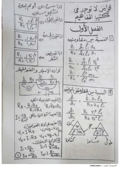 في 11 صفحة فقط أهم قوانين مادة الفيزياء للصف الثالث الثانوي PDF