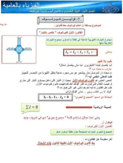 قوانين كيرشوف وأسهل طرق حل المسائل في مادة الفيزياء الصف الثالث الثانوي في 6 ورقات فقط PDF