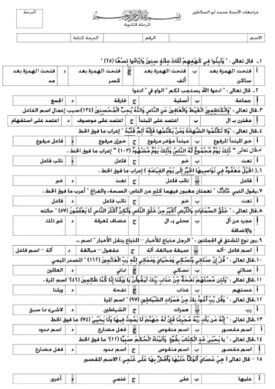 بالاجابات اهم ٢٥٠ سؤال في النحو للصف الثالث الثانوي PDF