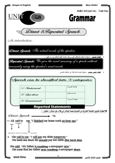 ملخص قواعد الوحدة الأولي للغة الإنجليزية للصف الثالث الثانوي PDF