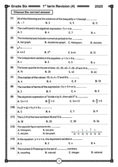 الاسئله المتوقعه لمادة الرياضيات للصف السادس الابتدائي في أربع صفح بس PDF
