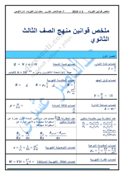 أقوي ملخص لجميع قوانين الفزيا للصف الثالث الثانوي PDF