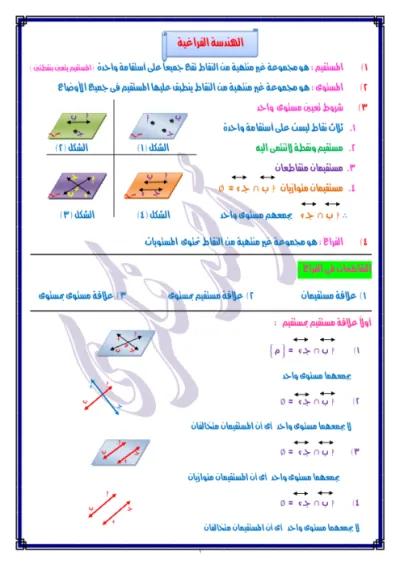 ملخص قوانين  الهندسه الفراغية لماده الرياضيات للصف الثاني الثانوي بالأسئلة واجاباتها PDF