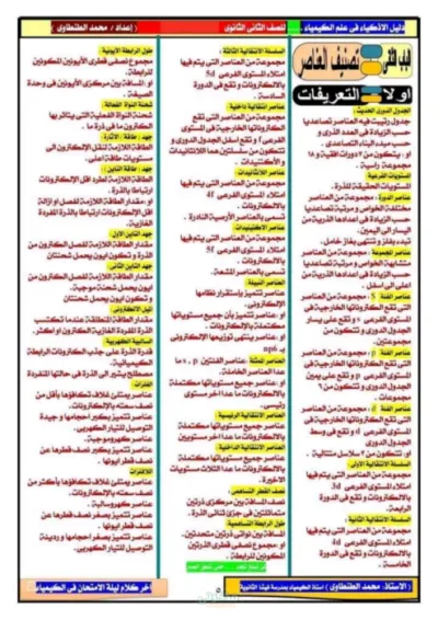 زتونة الباب الاول والباب التاني في الكيمياء+ اسئلة متنوعة محلولة للصف الثاني الثانوي الترم الاول PDF