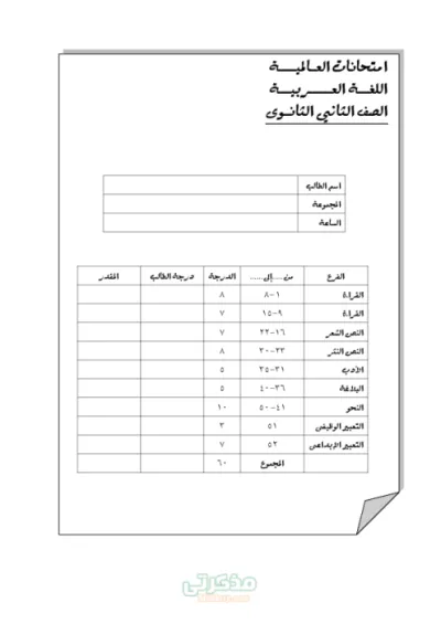 مراجعة ليلة الامتحان لأهم الأسئلة المتوقعة في اللغة العربية للصف الثاني الثانوي الترم الأول PDF