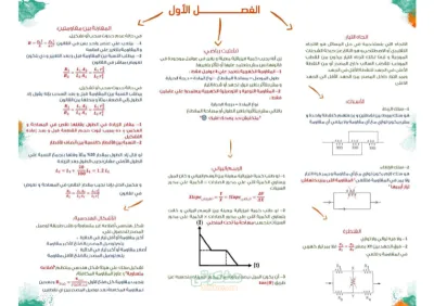 اهم افكار اول 3 فصول فيزياء للصف الثالث الثانوي PDF