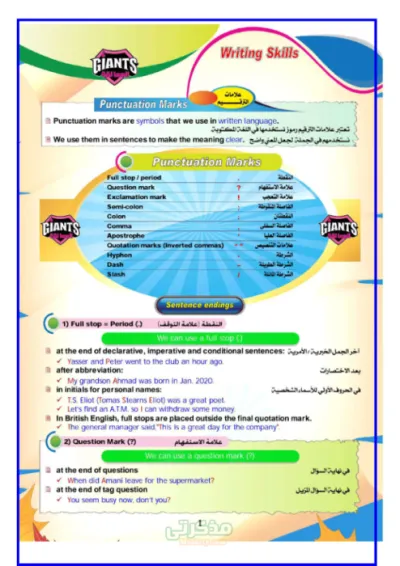 خلاصة skills الانجليزي مع العمالقة في الانجليزية ثالثة ثانوي 2025 PDF