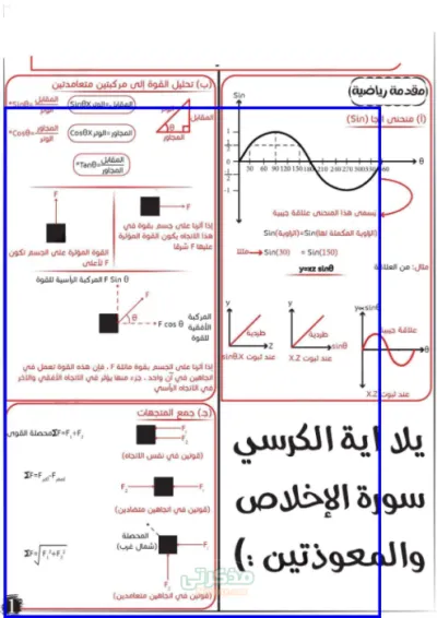 ملخص لاول محاضرتين في الباب الثاني لماده الفيزياء للصف الثالث الثانوي PDF