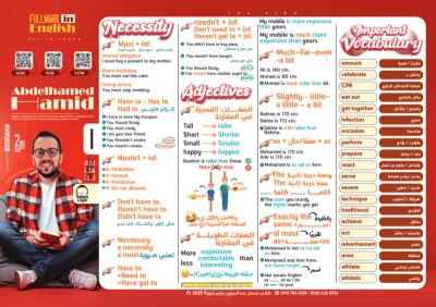 بوستر مراجعة الجرامر مع اهم الكلمات أول ورشة مع مستر عبدالحميد حامد ثانية ثانوي الترم الاول 2025 PDF