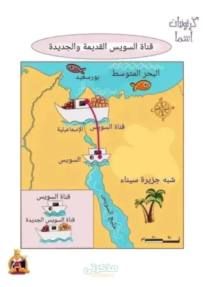 خرائط الدراسات الاجتماعية مع كرتونيات اسما في الدراسات رابعة ابتدائي الترم الاول PDF