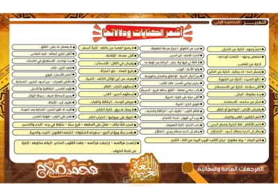 مراجعه ليله الامتحان في  اشهر الكنايات اللغه العربيه ل مستر محمد صلاح تالته ثانوي مهم جداا PDF