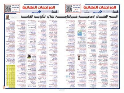 اهم النقاط الأساسية في التاريخ للثانويه العامه في صفحه واحده للصف الثالث الثانوي PDF
