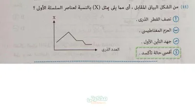 افكار الرسم البياني لماده الكيمياء للصف الثالث الثانوي PDF