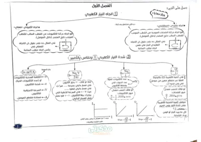 ملخص فيزياء الفصل الاول والثاني للصف الثالث الثانوي الترم الاول PDF