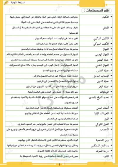 مراجعه العلوم للصف الرابع الابتدائي الترم الاول 2025 PDF