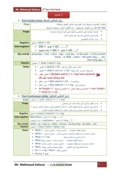 ملخص جرامر يونت ١ لغة إنجليزية للصف الثالث الثانوي الترم الاول PDF