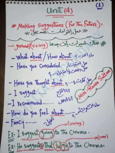 مراجعة جرامر  الوحدة الرابعة لمادة اللغة الإنجليزية PDF