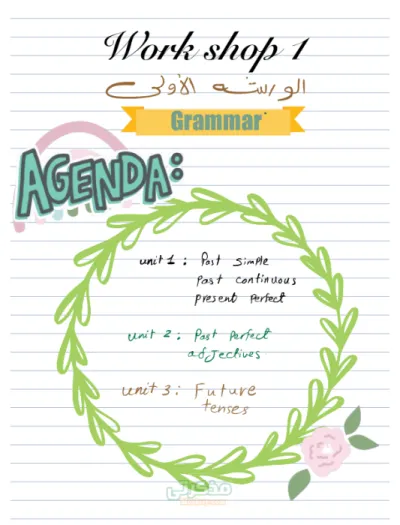 ملخص جرامر أول 3 وحدات إنجليزي للصف الثالث الثانوي PDF