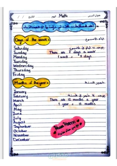 أهم مصطلحات الماث للصف الأول الابتدائي الترم الاول PDF