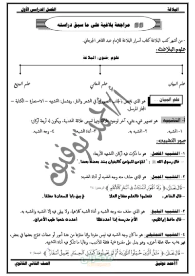 مذكره بلاغه لغه عربيه الصف الثاني الثانوي الترم الاول PDF