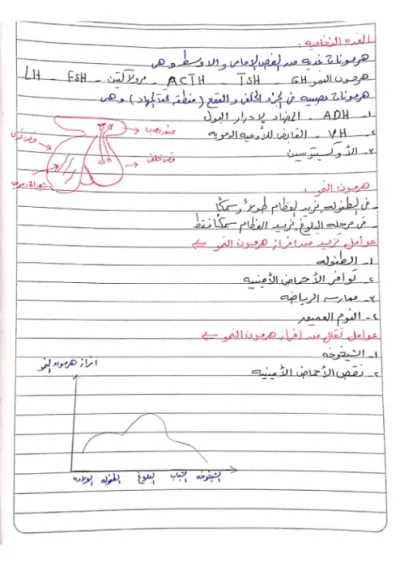 شرح وافي لمادة الأحياء جزء (الهرمونات في الإنسان) للصف الثالث الثانوي ترم أول (شرح مع رسومات توضيحية) PDF