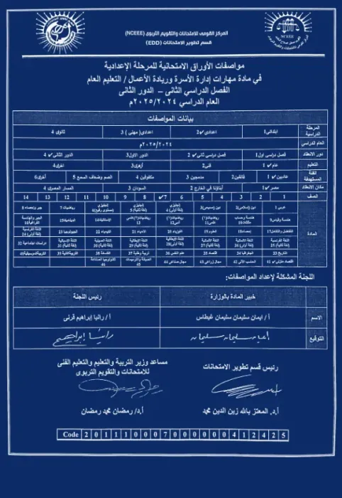 مواصفات الورقة الامتحانية في الاقتصاد المنزلي لجميع صفوف المرحلة الإعدادية ترم ثاني 2024 PDF