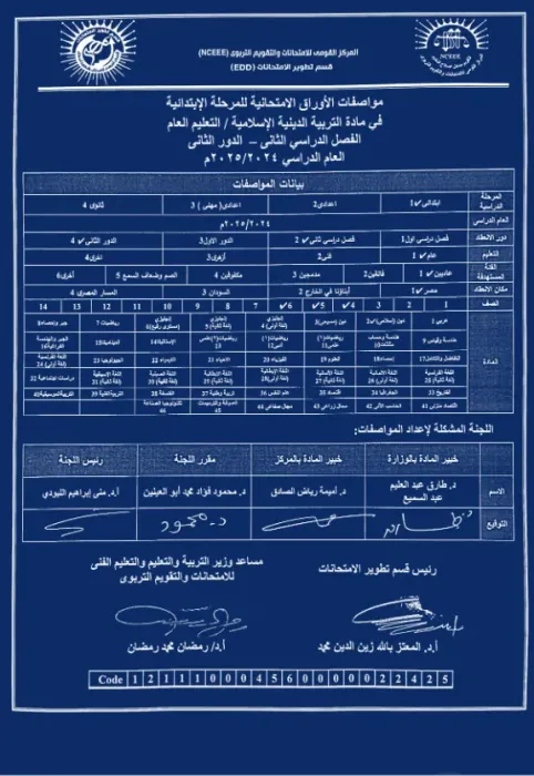 مواصفات الورقة الامتحانية في التربية الدينية للمرحلة الابتدائية ترم ثاني 2025 جميع المواد PDF