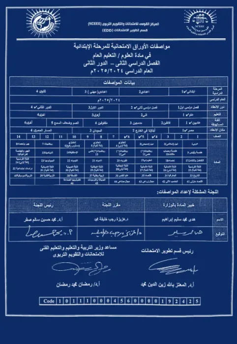 مواصفات الورقة الامتحانية في العلوم للمرحلة الابتدائية ترم ثاني 2025 جميع المواد PDF