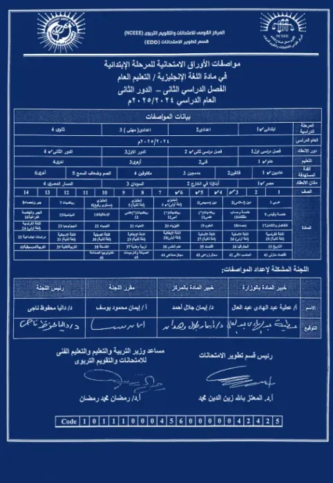 مواصفات الورقة الامتحانية في اللغة الإنجليزية للمرحلة الابتدائية ترم ثاني 2025 جميع المواد PDF