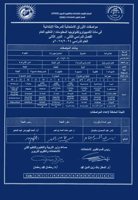 مواصفات الورقة الامتحانية في تكنولوجيا المعلومات والاتصالات للمرحلة الابتدائية ترم ثاني 2025 جميع المواد PDF