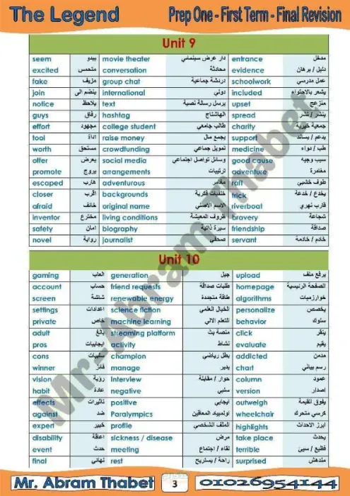 اهم 300 كلمة ومرادفها لمادة اللغة الإنجليزية للصف الأول الإعدادي الترم الثاني PDF