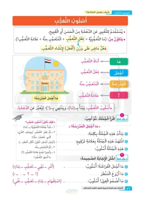 أساليب وقواعد الإملاء في اللغة العربية للصف الثاني الابتدائي الترم الثاني PDF
