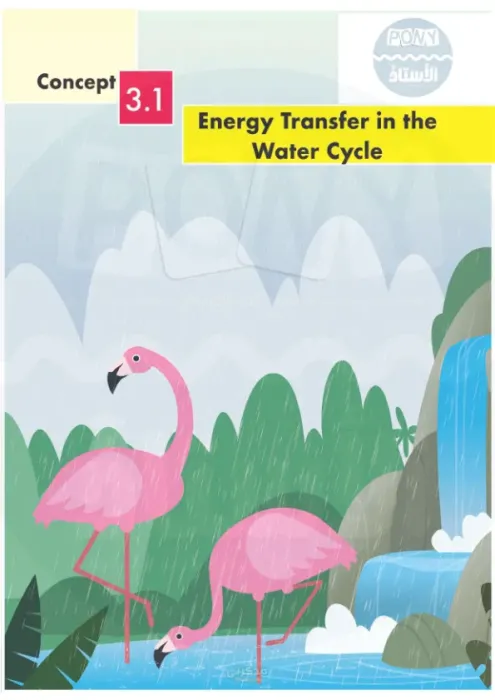 مذكرة ساينس للصف السادس الابتدائي الترم الثاني PDF