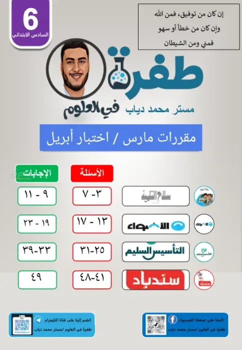 أهم المقررات الدراسية لشهر مارس وابريل في مادة العلوم للصف السادس الابتدائي الترم الثاني PDF