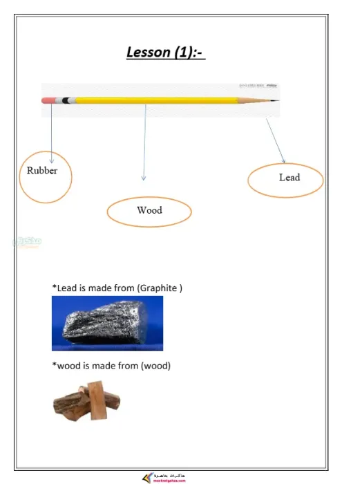 مذكرة ديسكفر لغات في اللغة الإنجليزية مع مس امنية سامي الصف الأول الابتدائي الترم الثاني 2025 PDF