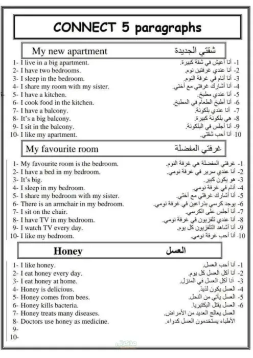 البراجرافرات الهامة للصف الخامس الابتدائي الترم الثاني مادة اللغة الإنجليزية PDF